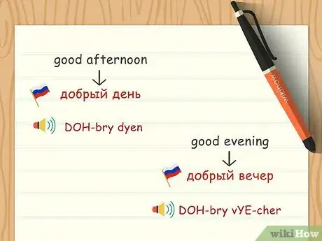 Imagen titulada Say the Most Common Words or Phrases in Russian Step 4