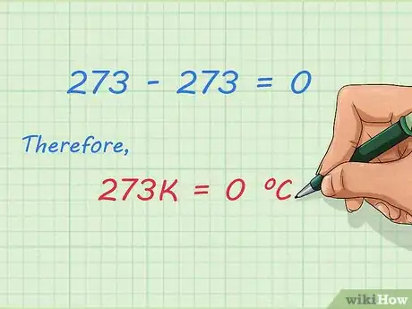 Imagen titulada Convert Kelvin to Fahrenheit or Celsius Step 8