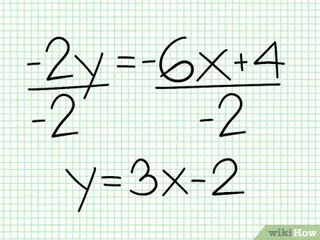 Imagen titulada Do Linear Functions Step 5Bullet2