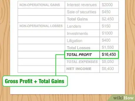 Imagen titulada Write an Income Statement Step 14