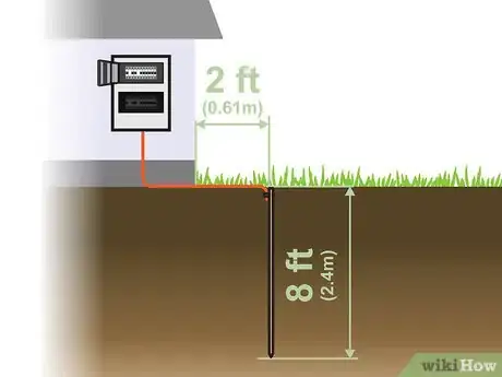 Imagen titulada Install Ground Rods Step 01