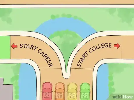 Imagen titulada Set up and Play the Game of Life by Milton Bradley Step 10