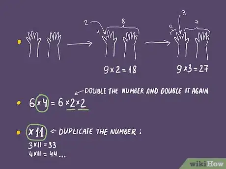 Imagen titulada Teach the Multiplication Tables to Your Child Step 5