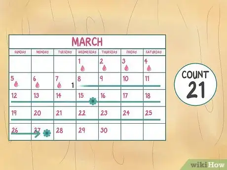 Imagen titulada Use a Fertility Calendar Step 8