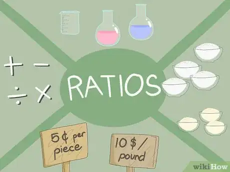 Imagen titulada Calculate Ratios Step 1