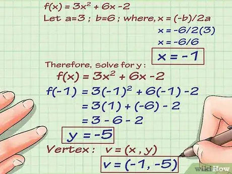 Imagen titulada Find the Range of a Function in Math Step 2