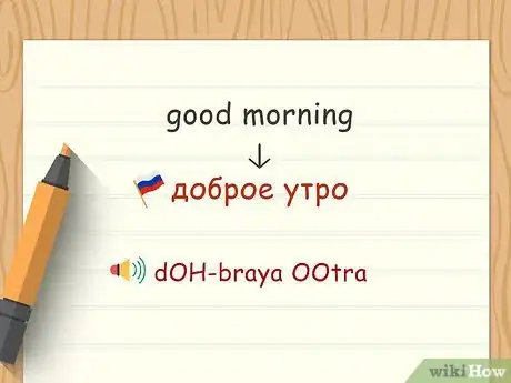 Imagen titulada Say the Most Common Words or Phrases in Russian Step 3