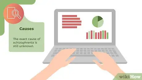 Imagen titulada Tell if You Have Schizophrenia Step 22