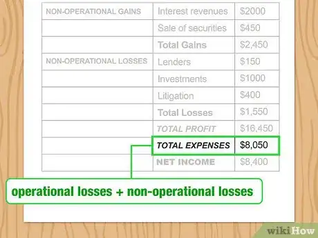 Imagen titulada Write an Income Statement Step 15