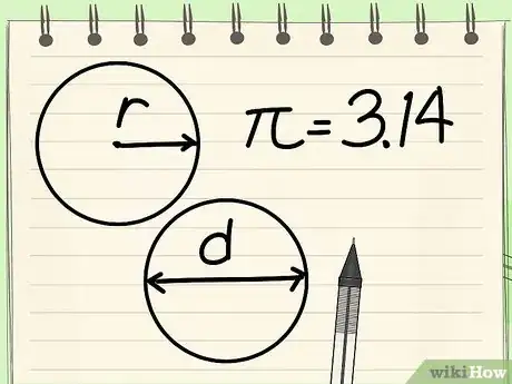 Imagen titulada Find the Circumference and Area of a Circle Step 7