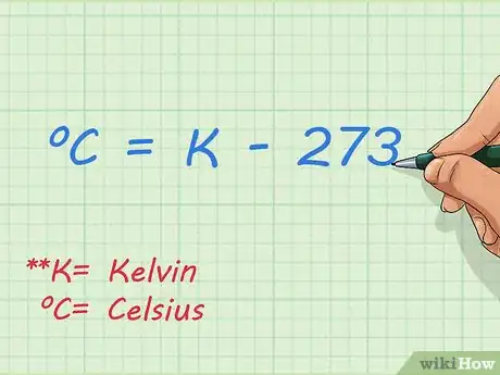 Imagen titulada Convert Kelvin to Fahrenheit or Celsius Step 6