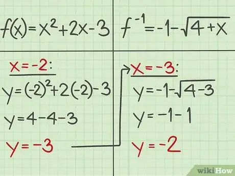 Imagen titulada Find the Inverse of a Quadratic Function Step 29