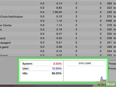 Imagen titulada Keep Your Laptop from Overheating Step 6