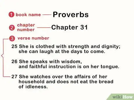 Imagen titulada Read Bible Verses Step 7