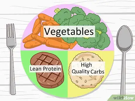 Imagen titulada Eat in Moderation Step 1