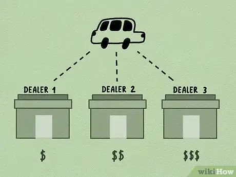 Imagen titulada Calculate a Lease Payment Step 14