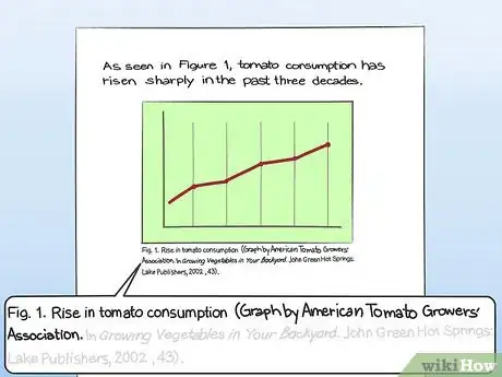 Imagen titulada Cite a Graph in a Paper Step 17