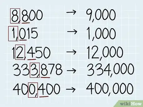 Imagen titulada Round Numbers Step 8