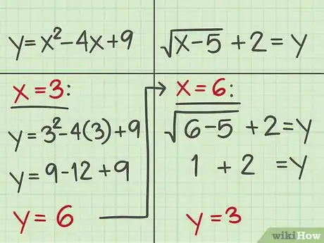 Imagen titulada Find the Inverse of a Quadratic Function Step 19