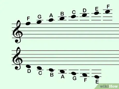 Imagen titulada Read Guitar Music Step 4