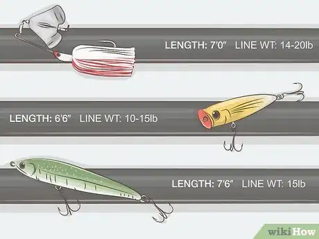 Imagen titulada Rig a Fishing Line Step 13