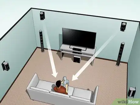 Imagen titulada Set Up a Home Theater System Step 23