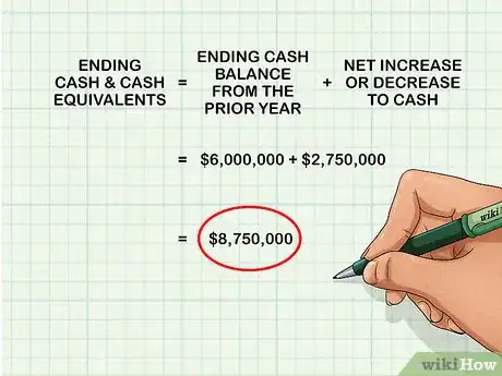 Imagen titulada Prepare a Statement of Cash Flows Step 12