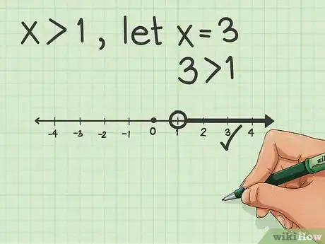 Imagen titulada Graph an Equation Step 9