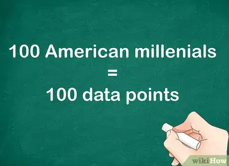 Imagen titulada Draw a Pie Chart from Percentages Step 2