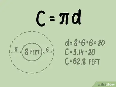 Imagen titulada Calculate the Circumference of a Circle Step 2