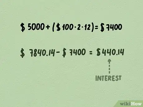 Imagen titulada Calculate Compound Interest Step 14