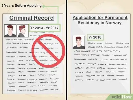 Imagen titulada Become a Citizen of Norway Step 4