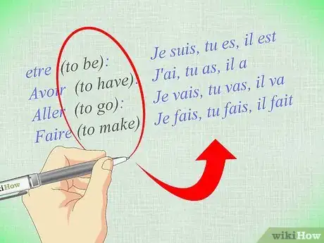 Imagen titulada Conjugate French Verbs Step 10