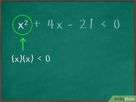 Imagen titulada Solve Quadratic Inequalities Step 2