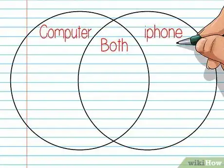 Imagen titulada Make a Graphic Organizer Step 4