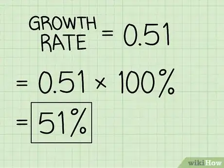 Imagen titulada Calculate Growth Rate Step 3
