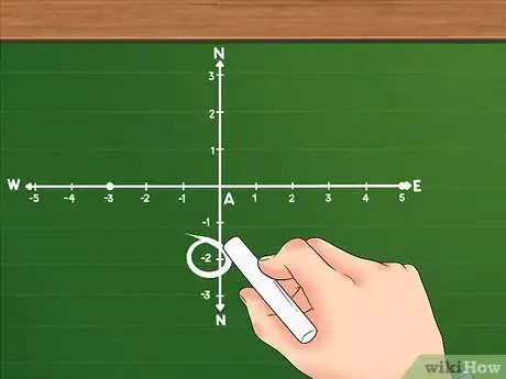 Imagen titulada Calculate Displacement Step 18