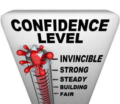 Imagen titulada Thermometer Confidence Level