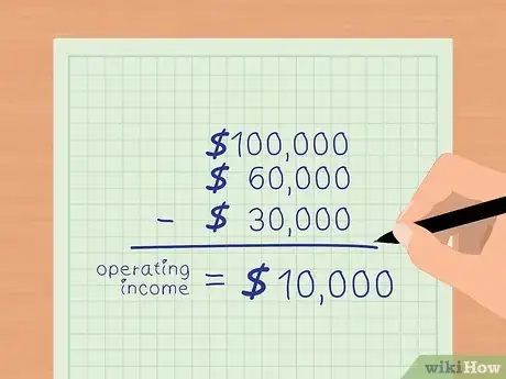 Imagen titulada Calculate Operating Leverage Step 2