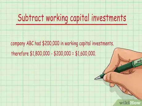 Imagen titulada Calculate Free Cash Flow to Equity Step 9