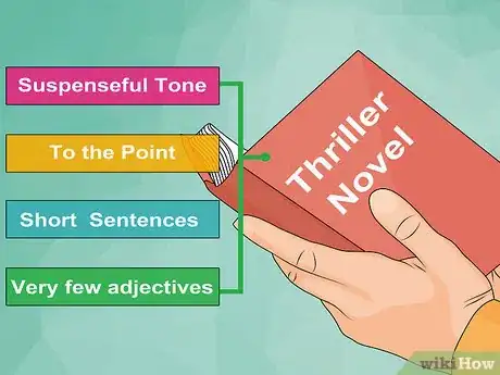 Imagen titulada Analyze Tone in Literature Step 7