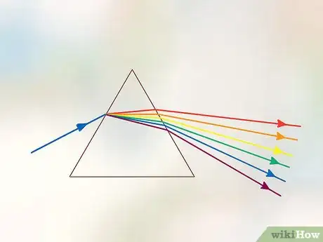 Imagen titulada Build Near Infrared Goggles Step 9