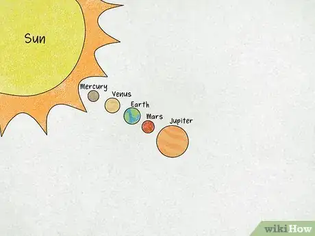 Imagen titulada Draw the Solar System Step 6