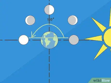 Imagen titulada Make a Moon Phases Chart Step 9