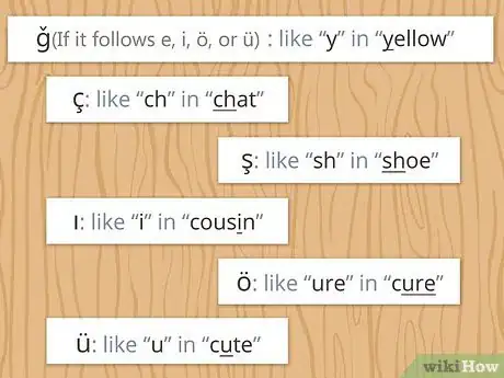 Imagen titulada Learn Turkish Step 3