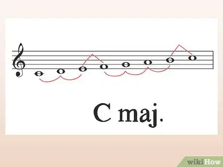 Imagen titulada Compose Music on Piano Step 17