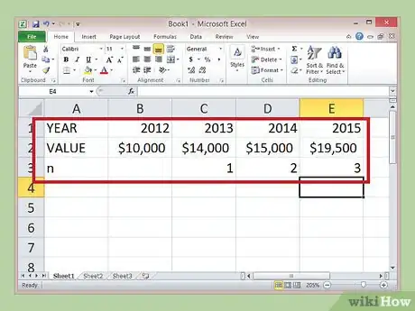 Imagen titulada Calculate Compounded Annual Growth Rate Step 8