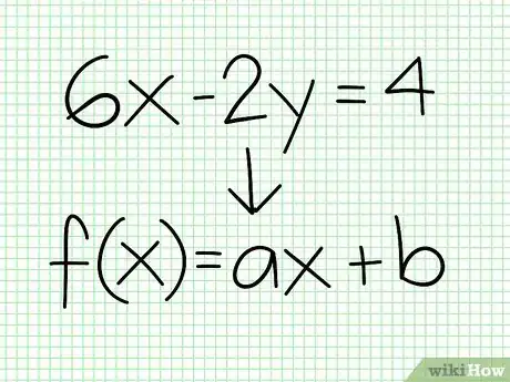 Imagen titulada Do Linear Functions Step 5