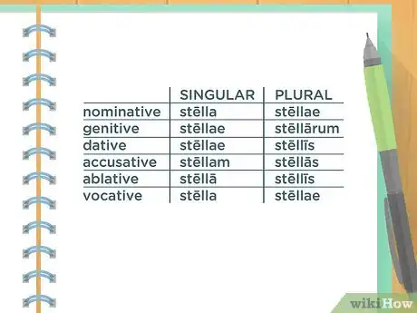 Imagen titulada Learn to Speak Latin Step 8