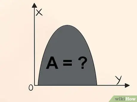 Imagen titulada Understand Calculus Step 17